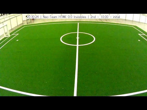 Robocup 2018 SPL Day 3 - Field C - Part 2