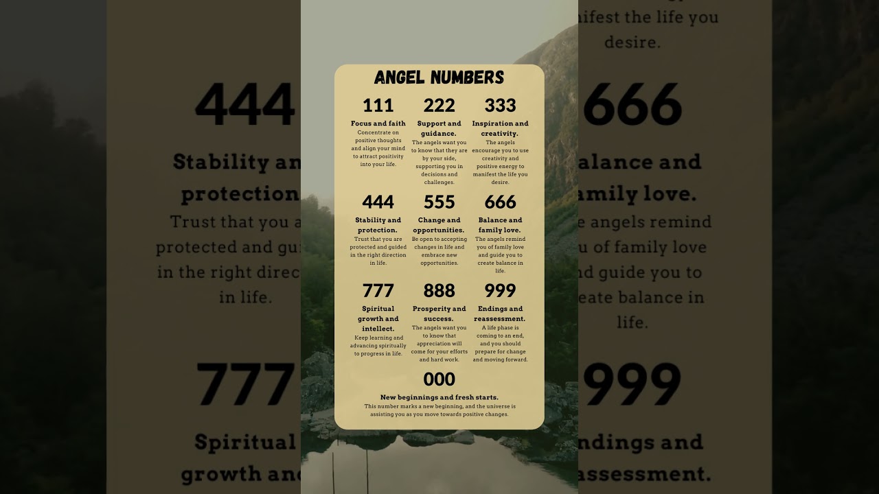 Angel number meanings #shorts #angelnumbers #111 #222 #333 #444 #555 #666 #777 #888 #999 #000