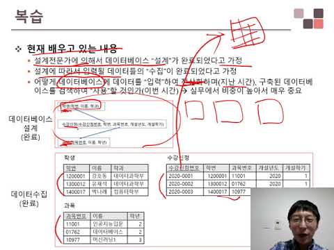 [열째주] 10 데이터검색SQL