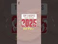 A Quick Recap of Our Most Viral Recipes of 2025 | #shorts #ytshorts #sanjeevkapoorkhazana - Video