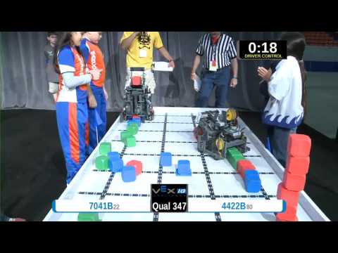 2015 VEXIQ Elem Q347 -  (7041B 4422B) 96 - VEX-IQ Elementary School-VEX Worlds 2015
