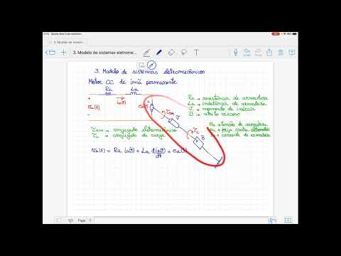 3   Modelo de Sistemas Eletromecânicos