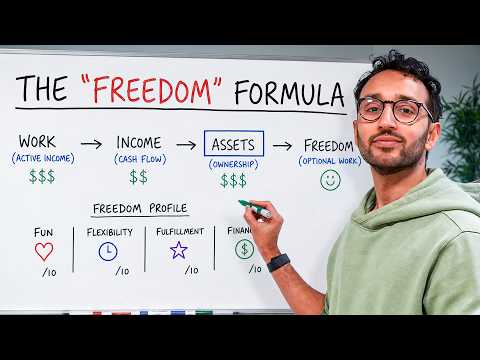 How to Make Work Optional - The Freedom Profile Matrix