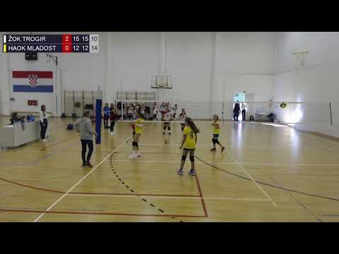 30.10.2021., PH MINI ODBOJKA, ČETVRTFINALE, ŽOK TROGIR - HAOK MLADOST