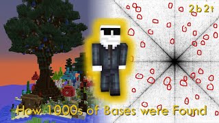 How This Public Image was Used to Find 1000s of 2b2t Bases