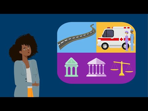 Social Determinants of Health: What are they and how do they impact the health of populations?