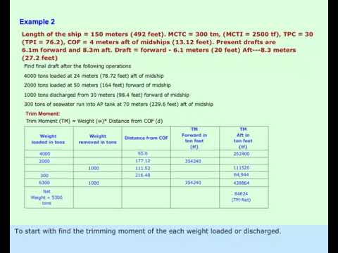 MEO CLASS 4 AND 2 NAVAL ARCHITECTURE AND SHIP CONSTRUCTION. LESSON - 51