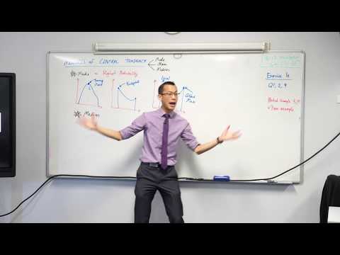 Mode & Median of a Continuous Probability Distribution
