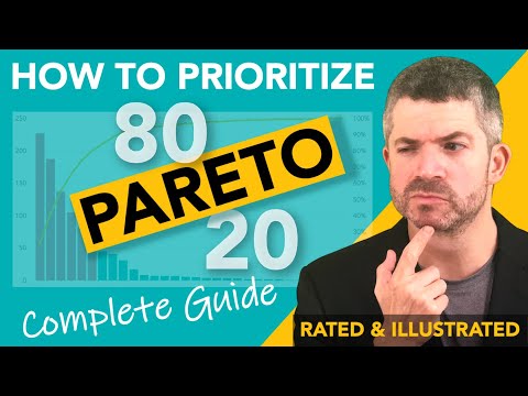 Pareto Analysis (how to create a Pareto Chart, analyze results, and understand the 80 20 Rule)