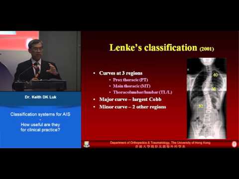 CLASSIFICATIONS  HOW USEFUL ARE THEY IN CLINICAL PRACTICE