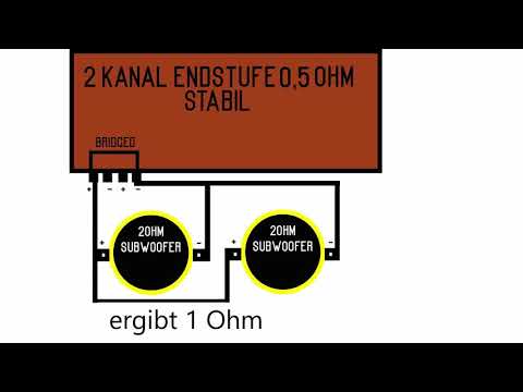 Endstufe / Verstärker richtig Brücken erklärt anhand von Bildern für Kfz Hifi Boom Baby 2 Ohm 1 Ohm