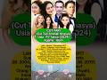 Cut Tari Biodata Lengkap Cuttari Biodata Celebrity Artist Faktaunik Beritaterkini