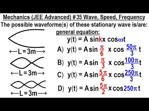 JEE Advanced Physics 2015 Paper 1 3 1 Gravity