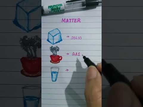 Matter #science #solid #liquid #gas #knowledge
