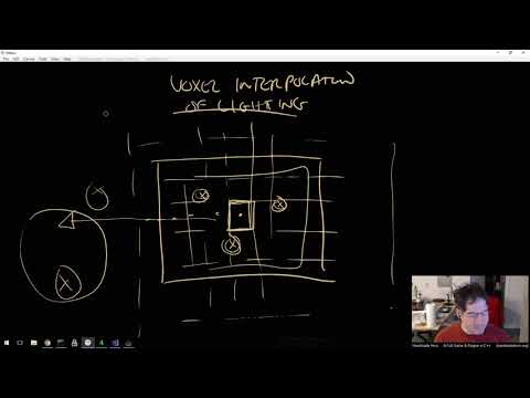 Handmade Hero Day 415 - Per-primitive Lighting Samples