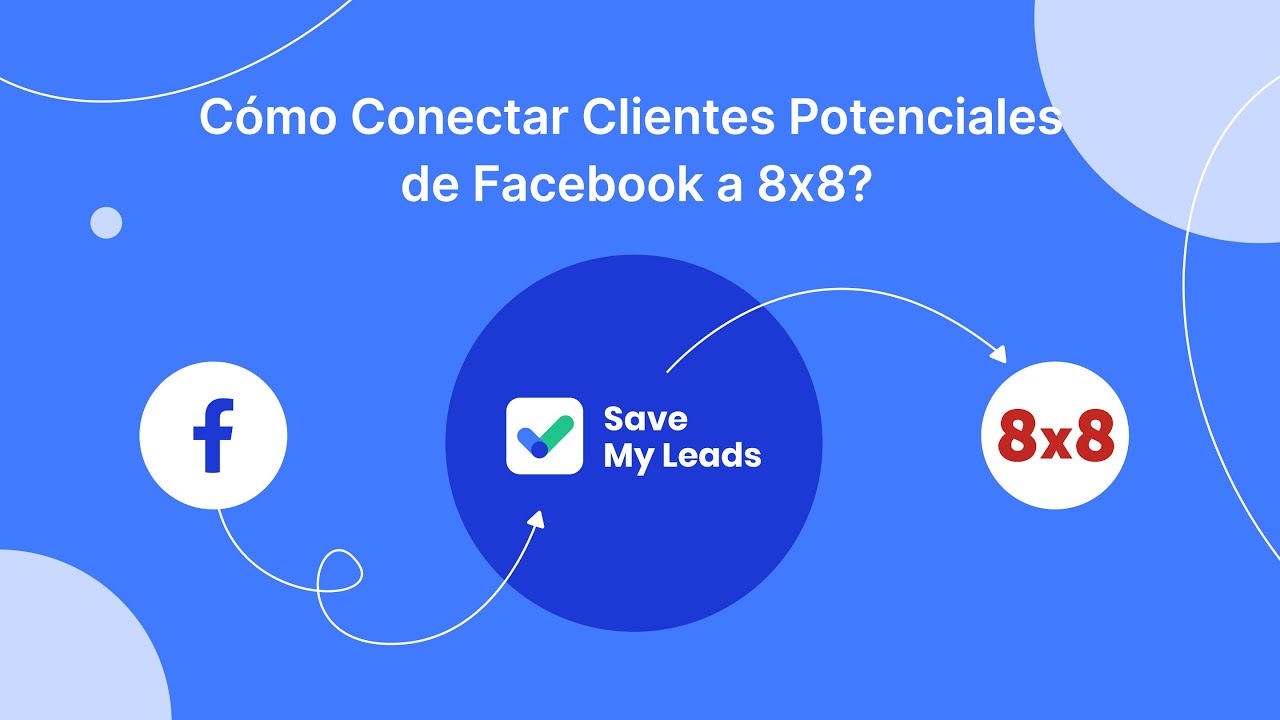 Cómo conectar anuncios de clientes potenciales de Facebook a 8x8