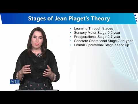 Introduction of Growth and Development | Human Development and Learning | EDU302 Topic001