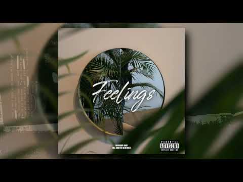 FREE RnB/Melodic Drill Loop Kit / Sample Pack "Feelings" (Drake, Lil Tjay, Central Cee)