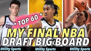 FINAL 2022 NBA Draft Big Board I Jaden Ivey Chet Holmgren Paolo Banchero & 2022 NBA Draft Prospects