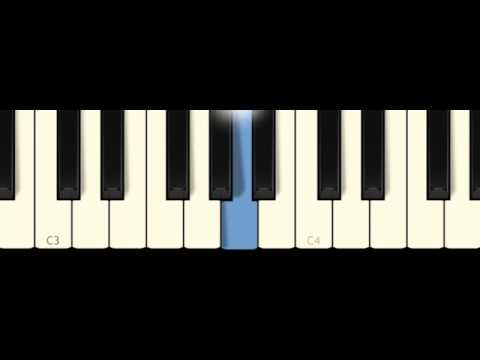 Ackov čoček - tutorijal za klavijaturu/harmoniku