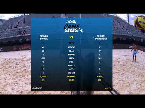 Atlanta Open 2022 | Cannon/Sponcil vs. Turner/Van Winden | Stadium Court | Gold Series