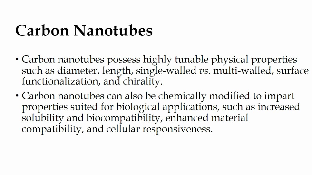 What are Carbon nanotubes I Carbon nanomaterials