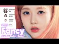 STAYC - FANCY (Line Distribution with Color-Coded Lyrics)