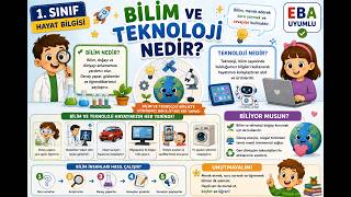 Bilim ve Teknoloji Nedir? 🔬💻 | 1. Sınıf Hayat Bilgisi