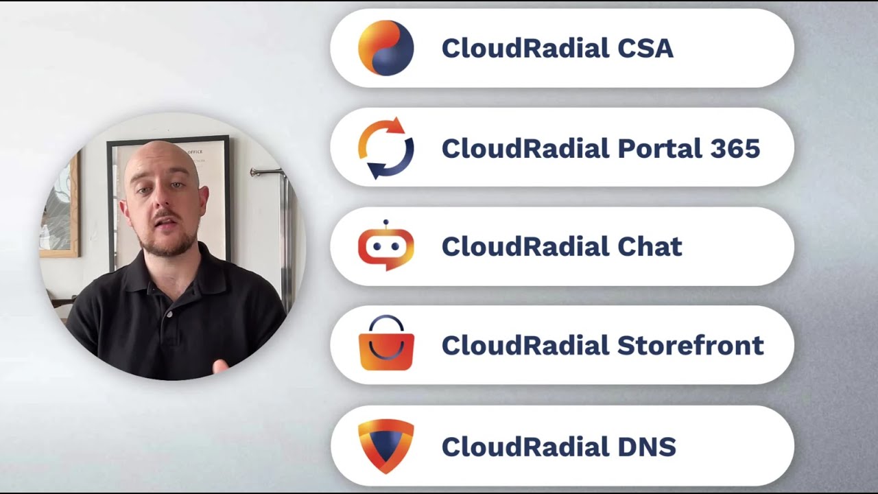 Revolutionizing Client Management An In Depth Look At Cloudradial 2024