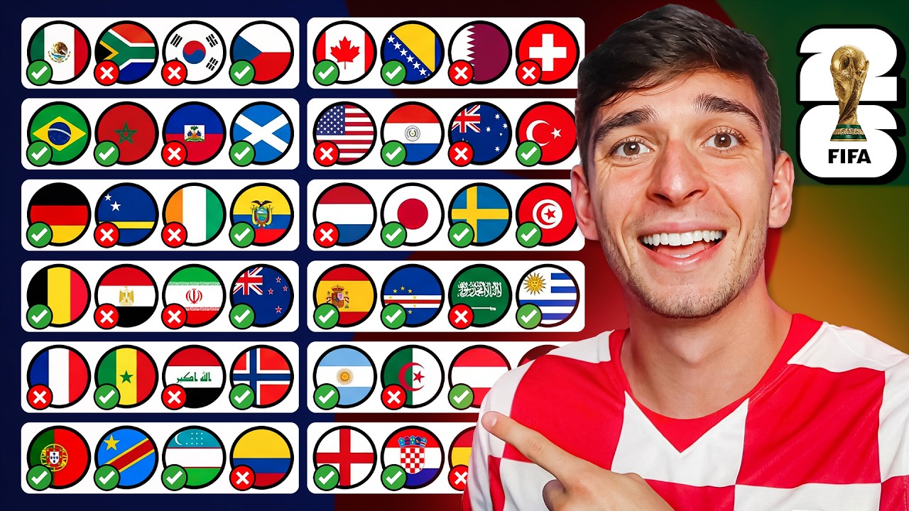 *UPDATED* WORLD CUP 2026 PREDICTION