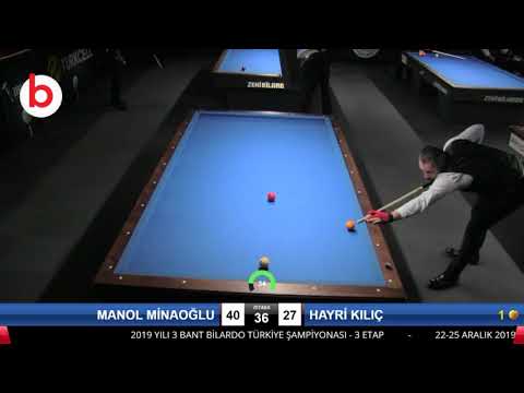 MANOL MİNAOĞLU & HAYRİ KILIÇ Bilardo Maçı - 2019 TÜRKİYE ŞAMPİYONASI 3.ETAP-ELEME