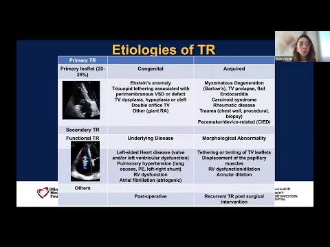 Imaging in Tricuspid Regurgitation & the Emergence of Transcatheter Tricuspid Therapies