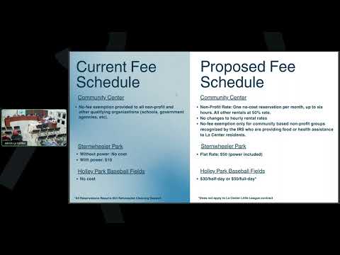 Work Session and Regular City Council Meeting 01 28 2026