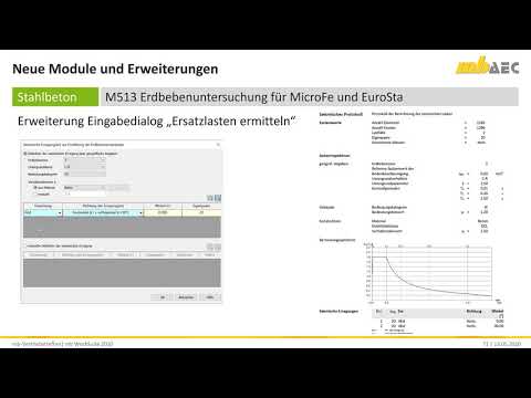 MicroFe 2020 - M513 Ermittlung des Antwortspektrums