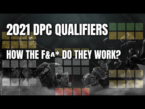 The DPC League Qualifier System EXPLAINED
