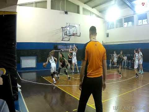 KZK Partizan-ZKK Ras Rakovica