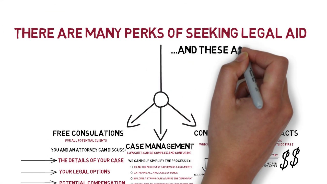 What Are The Benefits of Hiring a Personal Injury Lawyer?