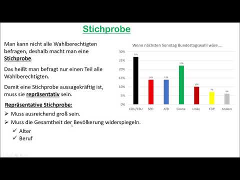 (Representative) samples