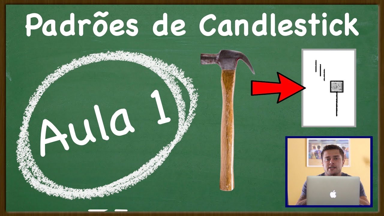 Como Operar Martelo e Enforcado no Day Trade/Swing - Padrões de Candlestick