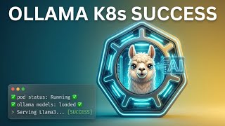 How to Deploy Ollama on Kubernetes | AI Model Serving on k8s