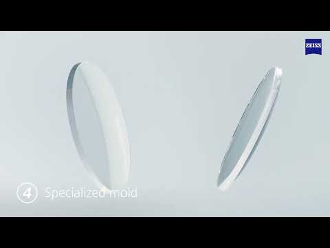 ZEISS ClearView Finished Single Vision Lenses Animated