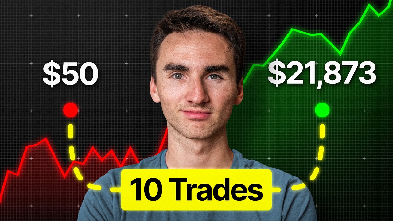I Turned $50 Into $21,873 in 10 Trades