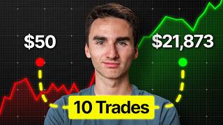 I Turned $50 Into $21,873 In 10 Trades