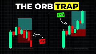The Dark Side of ORB Trading (Nobody Tells You This)
