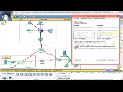 9.1.2.6 - 11.1.2.6 Packet Tracer - Investigating NAT Operation