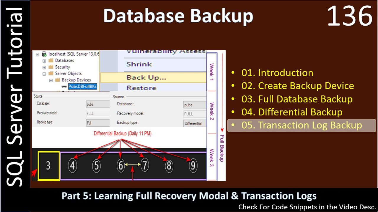 Database Backup | Part 5 - Full Recovery and Transaction Log | SSMS TSQL Tutorial #136
