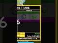 Did This Trade For A Yeti Fruit ️ W Or L
