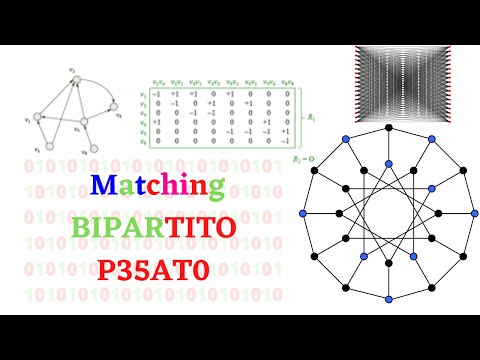 5.2 Matching Bipartito Pesato