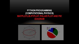 Python 14 Matplotlib-Pyplot: Polar plot and Pie diagram