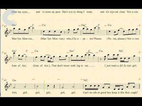 Clarinet - Marilyn Monroe - Pharrell - Sheet Music, Chords, & Vocals